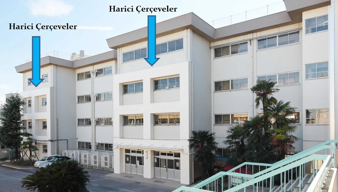 Uygulama/İnşaat Sonrası