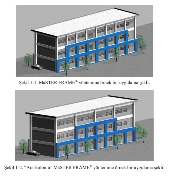 MaSTER FRAME Tasarım Kılavuzu
